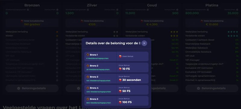 Een nieuw hoofdstuk voor Nederlandse spelers